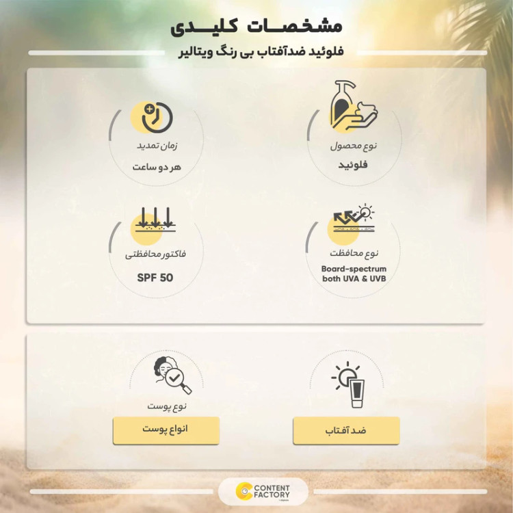 فلوئیدضدافتاب ویتالیر ویتامین سی (بی رنگ)SPF50